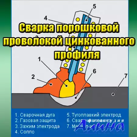 Сварка порошковой проволокой цинкованного профиля (2014) WebRip
